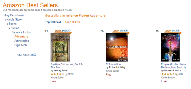 Colonisation Amazon listing